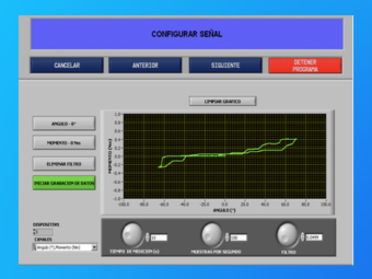 Adquisición de Datos