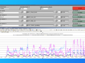 Adquisición de Datos CAN