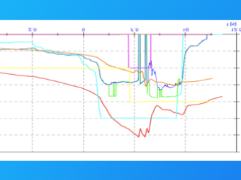 Análisis y Reportes